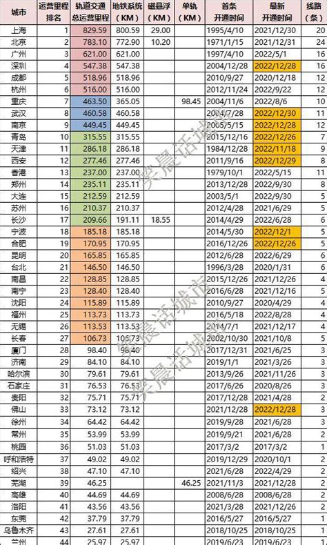 无锡地铁4号线二期工程初步设计批复__财经头条