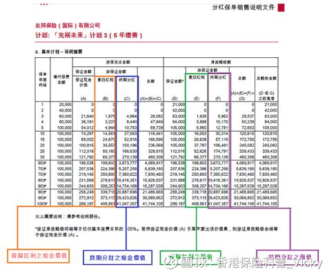 华夏基金2023年分红最新政策解析与红利获取指南-华宇财经