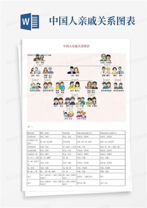 亲戚关系图图片