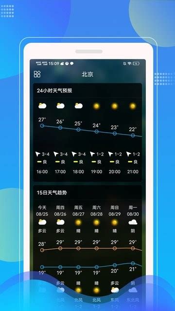 sunny天气中文下载-sunny天气预报下载v1.0.0 安卓版-绿色资源网
