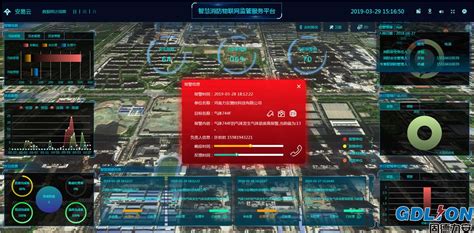 智慧消防城市物联网消防远程监控系统方案-苏州国网电子科技