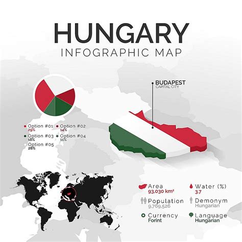 068|欧盟|匈牙利Hungary清关要求 - 知乎