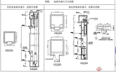 电梯井道尺寸示意图pdf格式