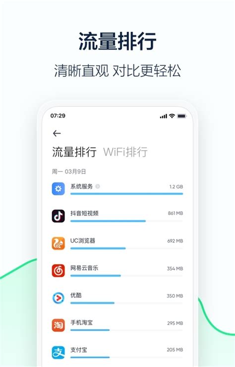 5G流量管家安卓版下载-5G流量管家app官方下载v1.0.1[流量管理]-华军软件园