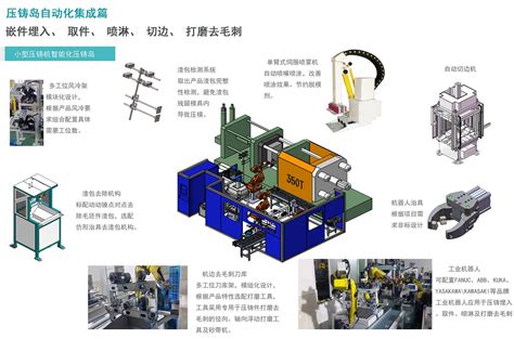厂家生产 华宏精密HH550T铝合金压铸机 节能压铸机 - 机械设备批发网