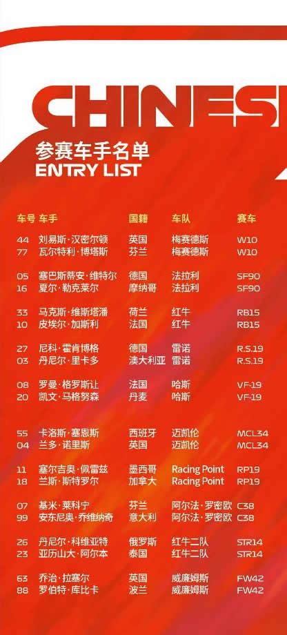 2019年上海f1赛程时间表及f1正赛时间表- 上海本地宝