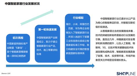 助力系统化家具营销转型！看家具市场新营销-中国企业家品牌周刊