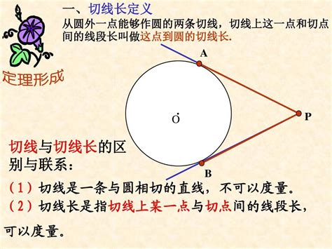 圆的切线的性质及判定定理-直线与圆的位置关系-圆的切线的三个性质