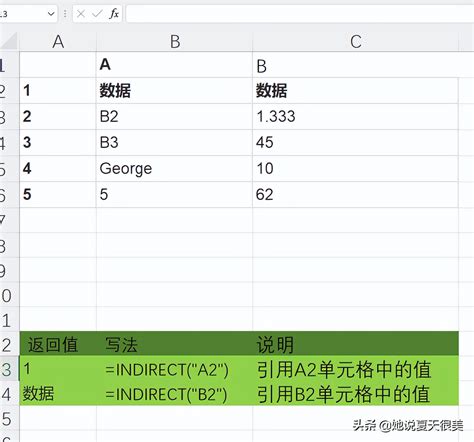 Excel2021系列（十一）INDIRECT函数 - 正数办公