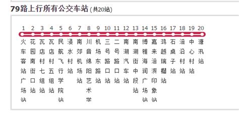 绵阳公交79路图册_360百科