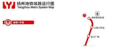扬州甘八线规划图,扬州城市规划2035年,2020年扬州地铁规划图_大山谷图库