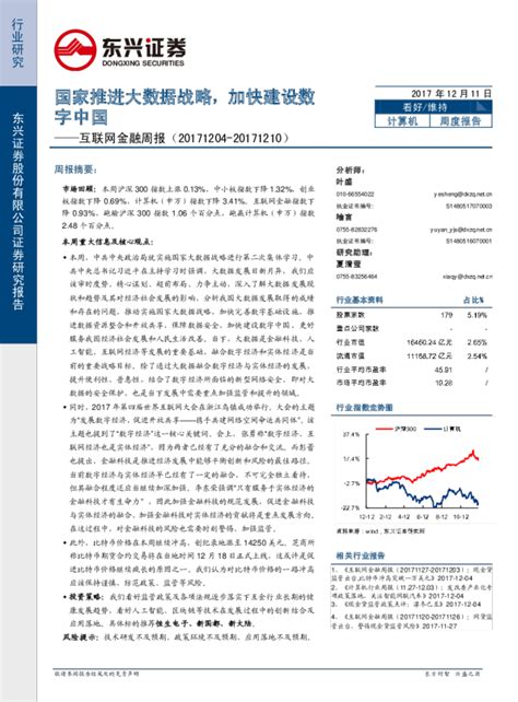 资本财富公司金融行业网站制作解决方案 - 方维网络