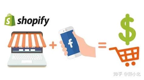 2022 Shopify开店教程 - 超细致流程 第1篇 - 知乎