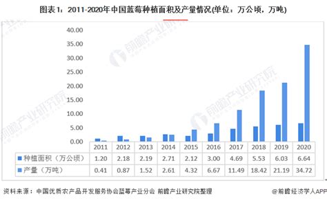 便利店相关企业上半年注册量同比增23.1%_贵州凯辉连锁便利【官网】