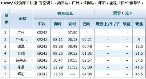 L1010次列车时刻表(广州到郑州临客时刻表)- 广州本地宝