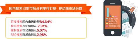 南昌百度推广公司_搜索引擎竞价位推广_网络营销推广策划_全网推广平台-南昌莫非网络科技公司