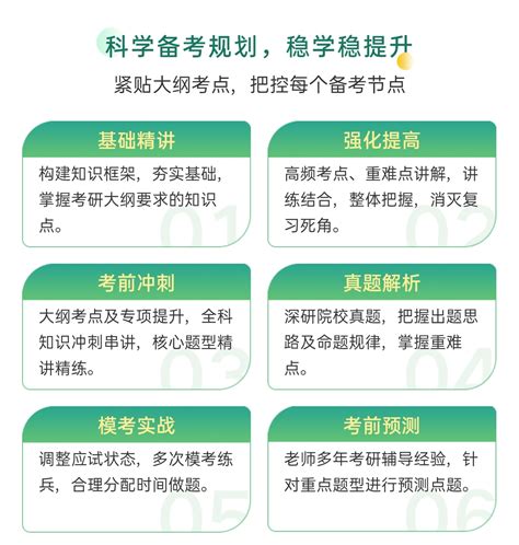 21考研：2020考研国家线分数变化分析_报考指南_考研帮（kaoyan.com）