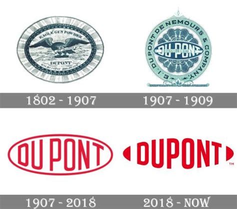 杜邦公司百年来首次新标志变革_动态_达峰品牌设计策略机构