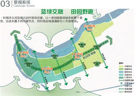 扬州广陵古城 – 行走在路上