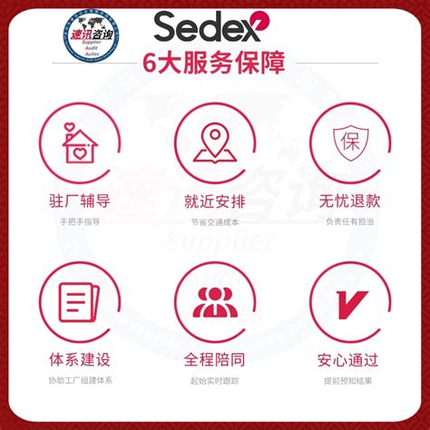 sedex认证需要多久,sedex认证费用是多少 - 工厂认证验厂流程_周期费用_价格