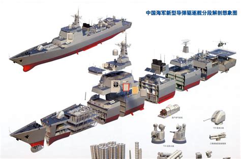 看看中国112、169、170舰对比日本112、169、170战舰！_海军版_三军论坛_军事论坛_新浪网