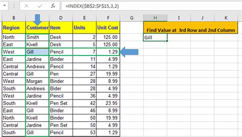 Working with Excel INDEX Formula - Yodalearning
