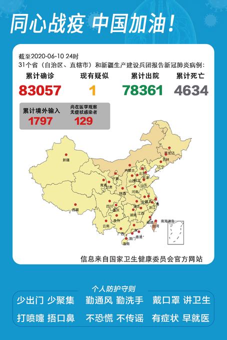 新冠肺炎警惕！31省区市新增新冠肺炎11例，上海新增境外输入病例6例 新冠肺炎