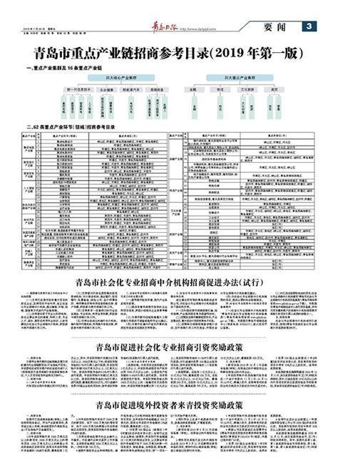 青岛市重点产业链招商参考目录（2019年第一版）_山东新闻_大众网