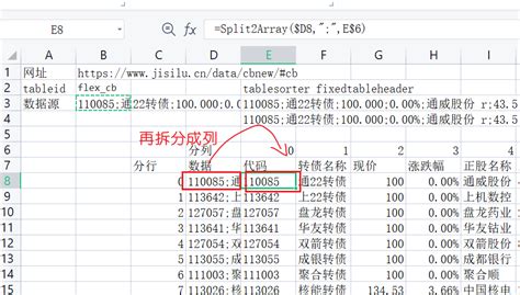 如何写公式抓取网页表格中的数据 - 辉耀Excel网络函数库