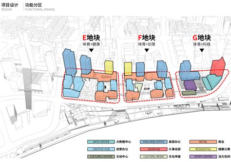 徐汇滨江综合商务区规划设计方案文本-办公建筑-筑龙建筑设计论坛