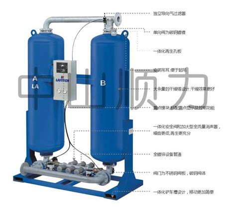 压缩空气干燥机-杭州英诺维特空分设备有限公司-空分设备、压缩空气净化设备专业制造厂商