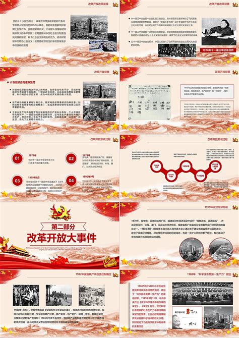 中国人都该知道：改革开放40年，40个关键时刻 - 环渤海财经网