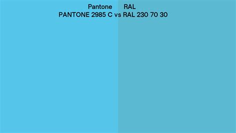 Pantone 2985 C vs Benjamin Moore Cayman Blue (2060-50) side by side ...