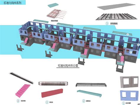 （预览版）广东省标准《装配式建筑评价标准》.pdf