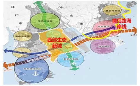 珠海市智慧城市建设总体规划 (2020年)