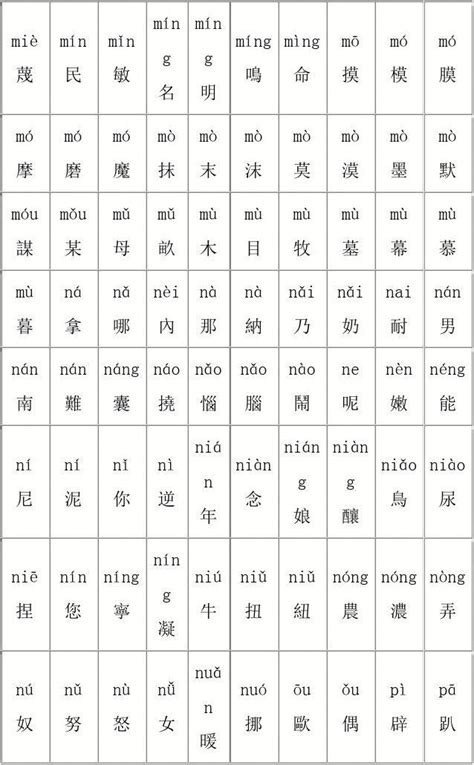 拼音为zhi的汉字组词 - 汉辞宝