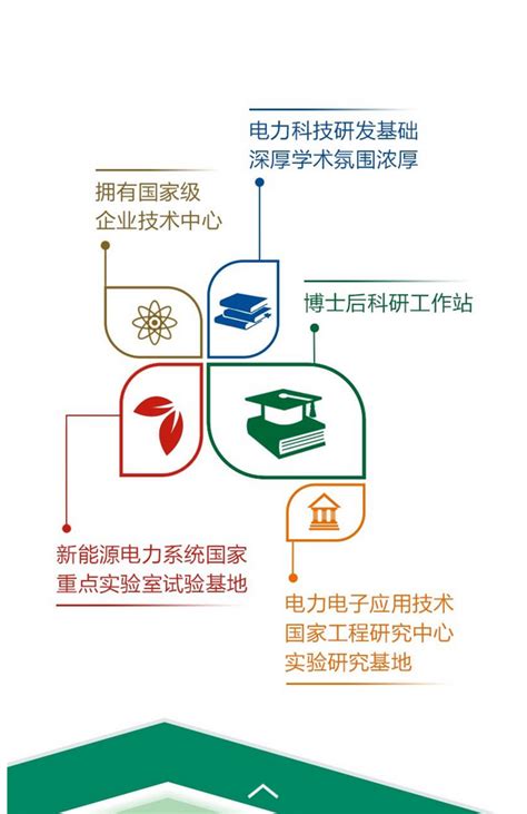 2024年国网内蒙古东部电力有限公司第一批高校毕业生招聘面试公告（12月7、8日）