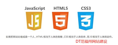 web2.0时代h5技术将是网站制作的核心-DT范福州网站建设