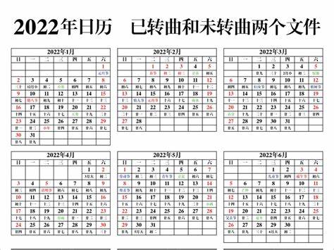 重庆2022年全年天气记录查询