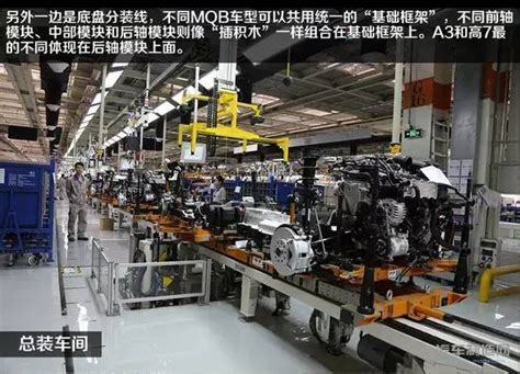 一汽大众佛山工厂，全球第一个满足MQB模块化的工厂_工厂自动化__汽车制造网