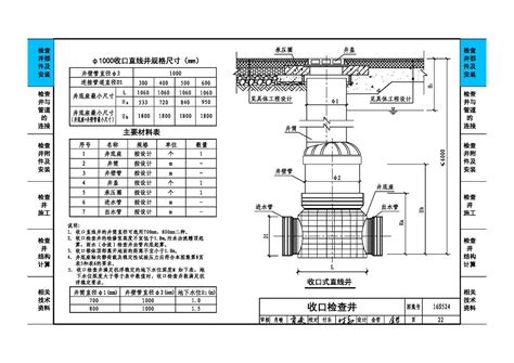 雨水井及管基设计CAD施工图[原创]