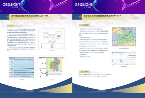 数字地震台网实时数据处理系统 - 北京港震科技股份有限公司