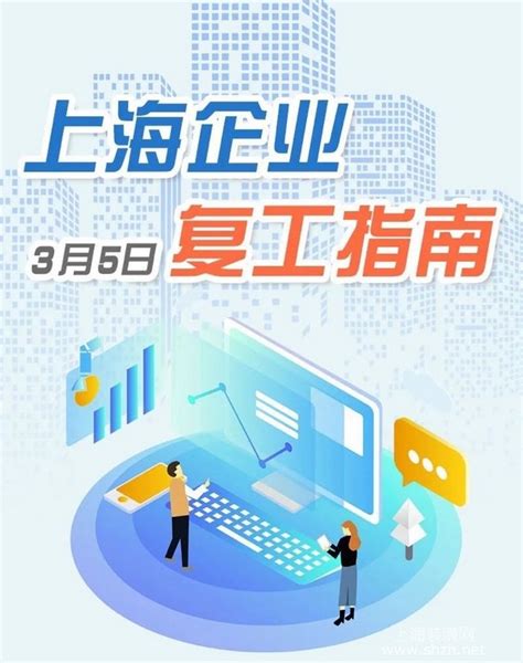 关于2020年复工通知 - 贵州本土收银系统专业服务团队-贵阳永盛同创科技有限公司