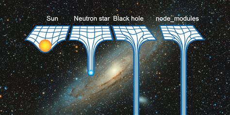Why node_modules are the Heaviest Objects in the Universe?