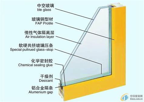 门窗玻璃：中空玻璃VS真空玻璃，别再傻傻分不清楚了，它们不一样_房产资讯_房天下