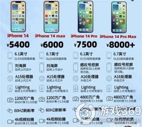 iPhone11和11Pro哪个好？苹果iPhone 11 Pro和iPhone 11的区别_手机知识-装机之家