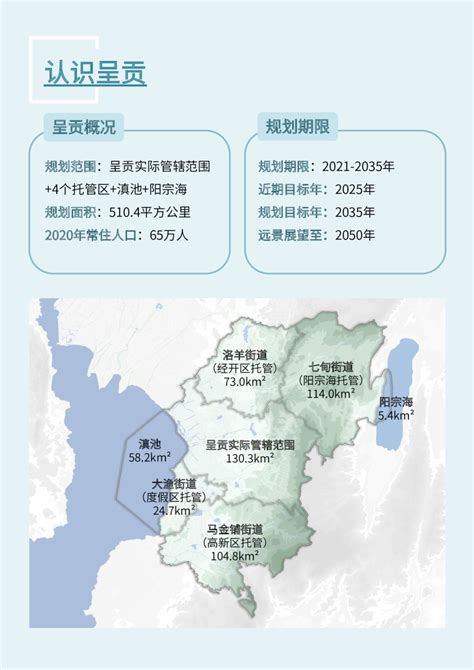 云南省昆明市呈贡区国土空间总体规划（2021-2035年）.pdf - 国土人