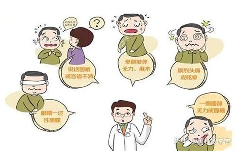 脑卒中的发病症状与应对 - 北京大众健康科普促进会