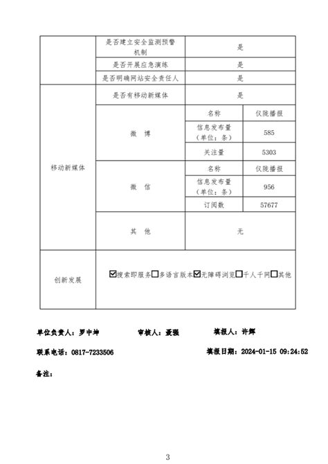 仪陇县2023年政府网站工作年度报表