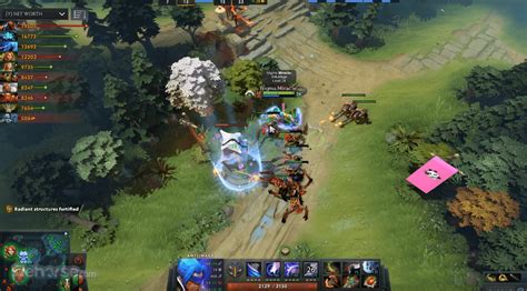 Dota 2 (2013) | Price, Review, System Requirements, Download